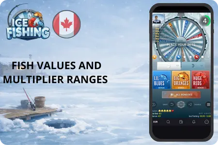 Fish Values and Multiplier Ranges in Ice Fishing slot game
